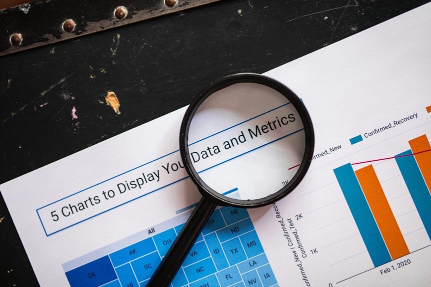 phone number analysis results
